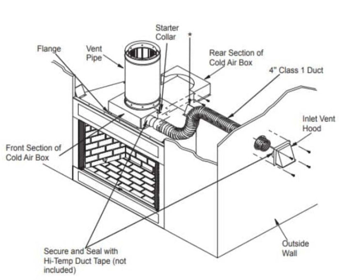Superior Cold Air Collar Kit - 12" Chimney CAK-12