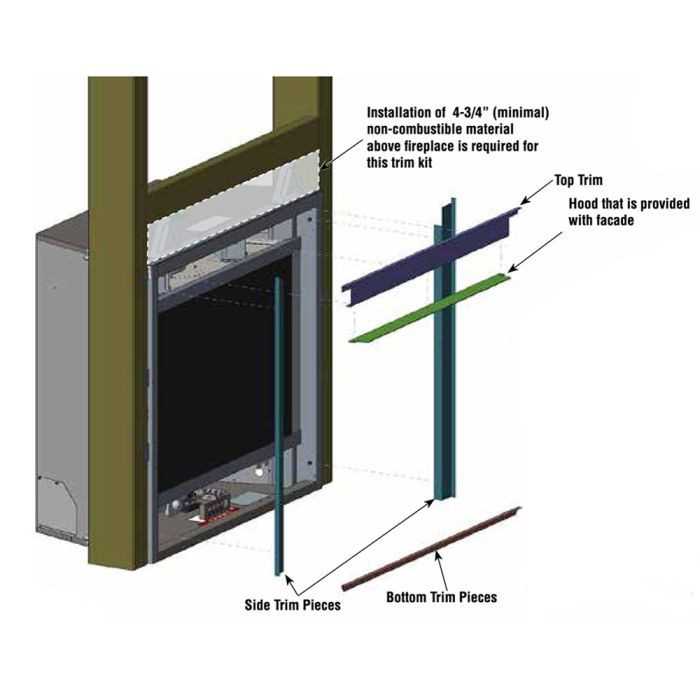 Superior Decorative Façade Stone Stop Kit DFSSK45