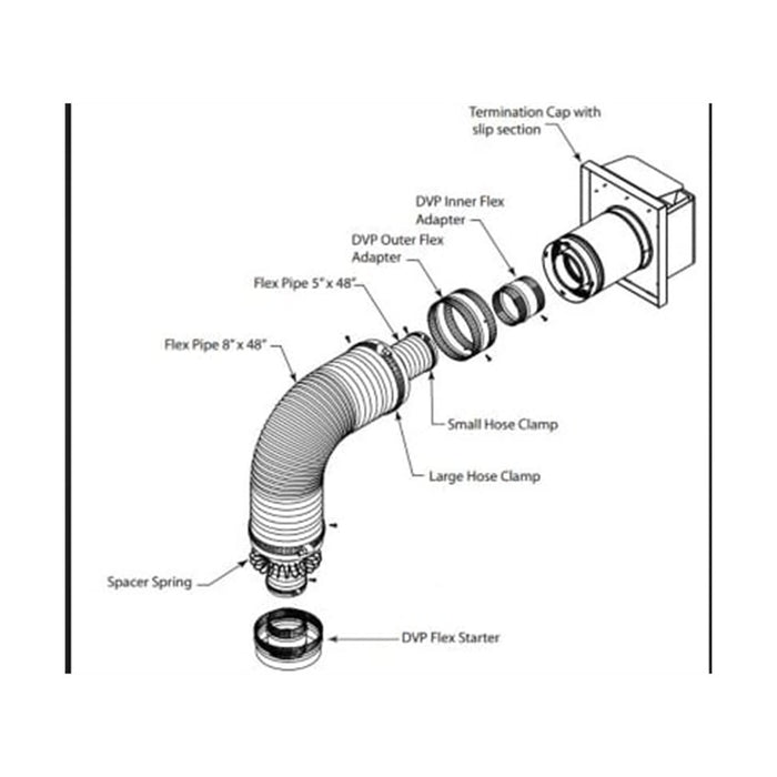 HHT Horizontal  Vent Termination Kit includes adj Termination Cap, 1" firestop, 30" Flex and adapters DVP-HSFTK