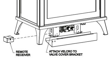 Empire Hearth Replacement Control Cover - (Required for RVKN/P) RCK20