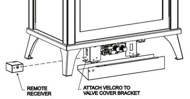 Empire Hearth Replacement Control Cover - (Required for RVKN/P) RCK30