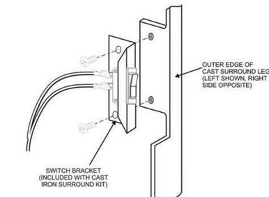 Empire Hearth Surround Adaptor (Req for Cast Iron Surround) SAK20