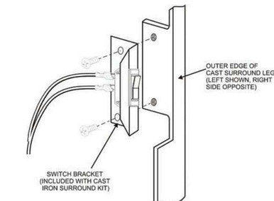 Empire Hearth Surround Adaptor (Req for Cast Iron Surround) SAN28