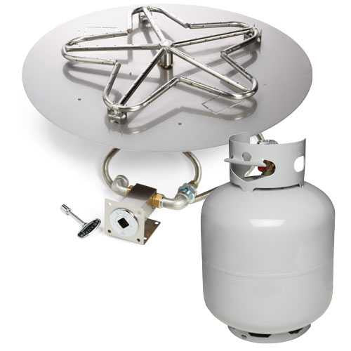 HPC 14-inch Round Flat Penta Inserts — Match Lit