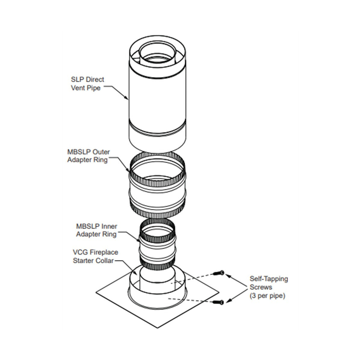 HHT VCG Fireplace Unit adapter to SLP (Sold as Each) MBSLP
