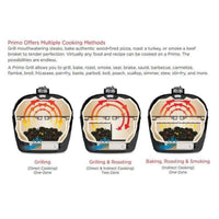 Primo Ceramic Grill Oval JR 200 PGCJRH