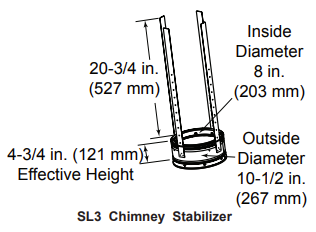 SL3 chimney stabilizer — exact-model dimensional illustration