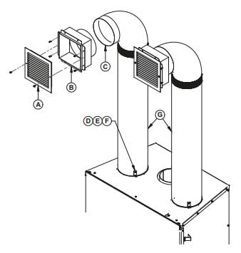 Empire WB2G gravity air circulation kit assembly diagram