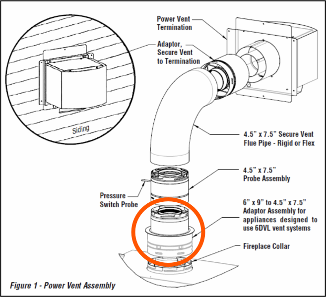 Superior Power Vent Adapter, 6DVL to SV4.56 DVL4.5PVA