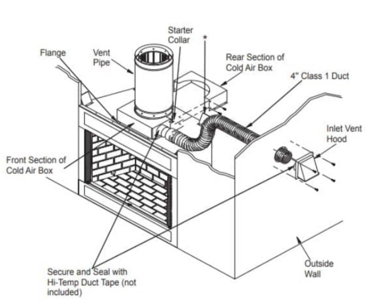 Superior Cold Air Collar Kit - 12" Chimney CAK-12