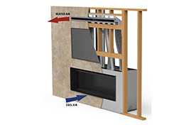 Superior HeatFlo Convection Air Circulation Kit HTFLO-LIN84