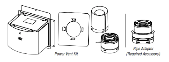 Superior Power Vent Kit, SIT PF2, SV4.5/7.5 PVK-PF2-SV4.5