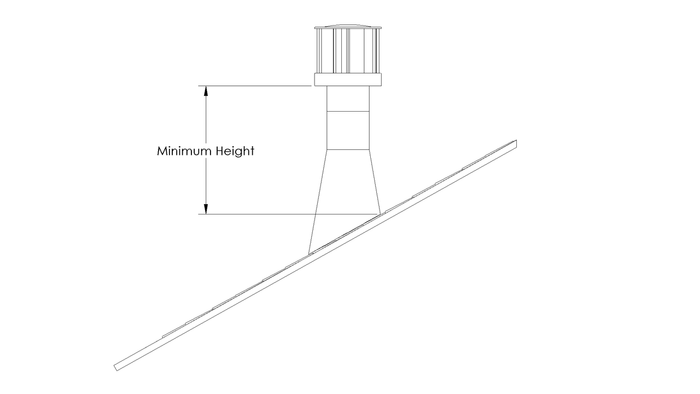 Sierra Flame TTRK8 — manufacturer roof-termination installation illustration. Kit includes wind cap, 24-inch hard pipe and storm collar; other installation materials are separate.